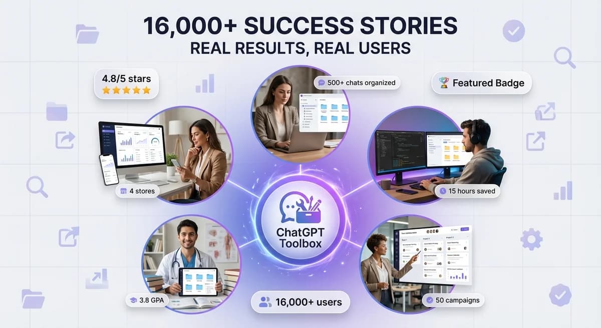 Collage of diverse professionals—researcher, developer, marketer, student, entrepreneur—successfully using ChatGPT Toolbox with visible productivity metrics and organized chat folders