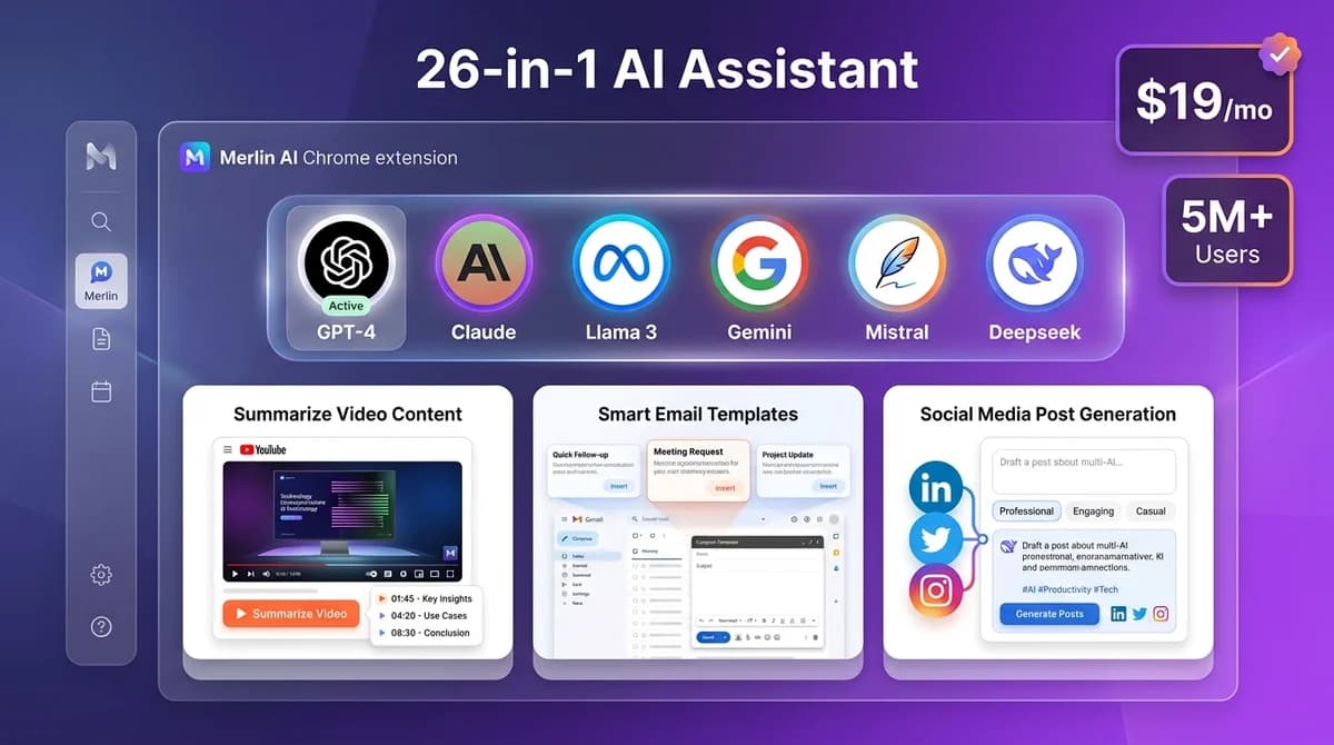 Merlin AI Chrome extension interface showing multi-AI model dashboard with GPT-4, Claude, Llama, and Gemini icons alongside email templates, social media tools, and YouTube summarization features