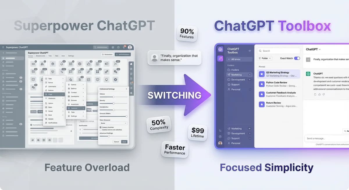 Split-screen comparison showing cluttered Superpower ChatGPT interface with dozens of features versus clean ChatGPT Toolbox interface with focused organization tools and native-looking design