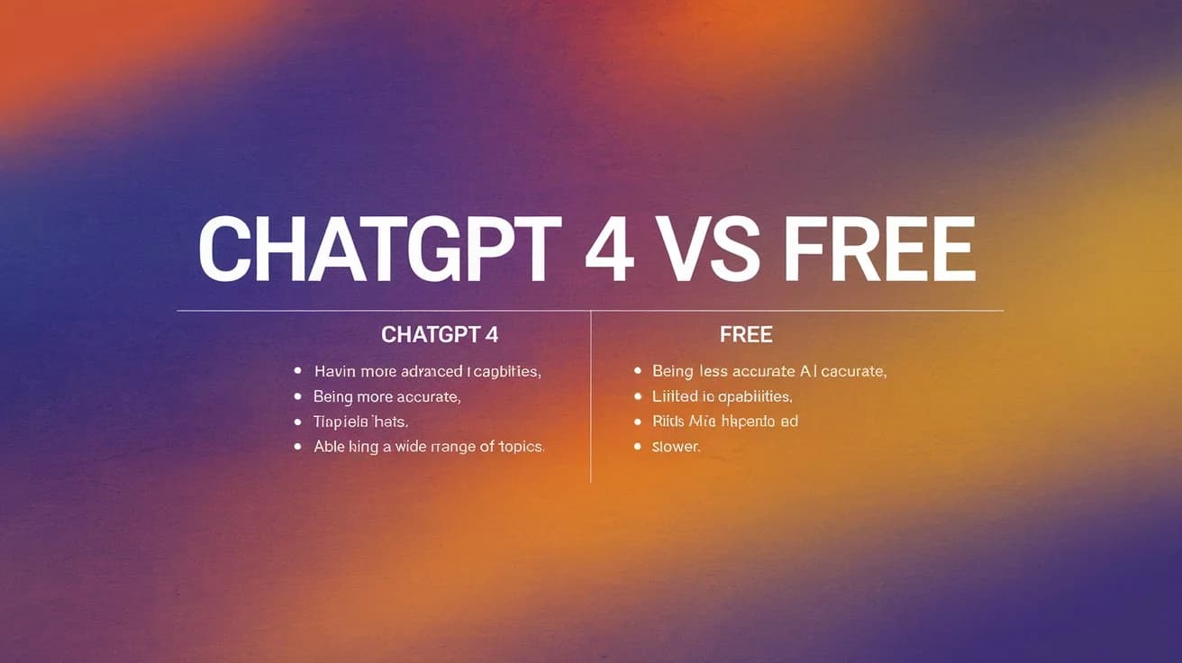 A gradient background with a purple to orange gradient. The text "ChatGPT 4 vs Free" is displayed in white. Beneath the text, there is a comparison chart with two rows of bullet points. The first row, labeled "ChatGPT 4," has bullet points about having more advanced AI capabilities, being more accurate, and being able to understand a wide range of topics. The second row, labeled "Free," has bullet points about being less accurate, having limited AI capabilities, and being slower.