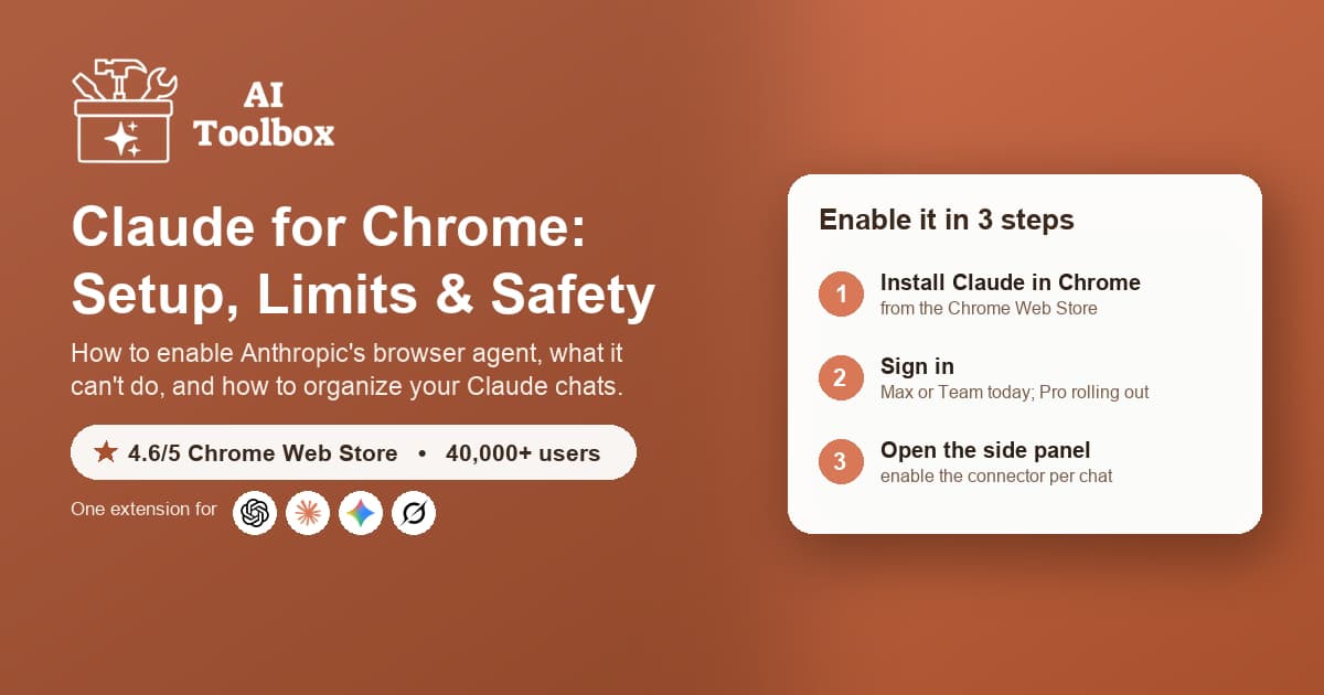 Claude for Chrome setup, limits, and safety guide, 2026