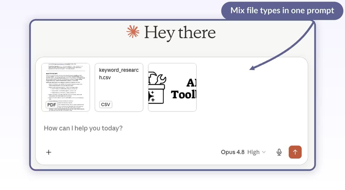 Claude chat compose box with three attached files: a PDF, a CSV, and an image preview, ready to prompt