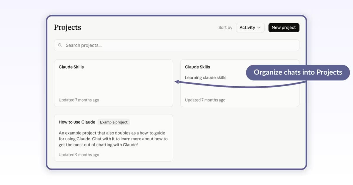 Claude Projects landing page with multiple project cards, search bar, and New project button